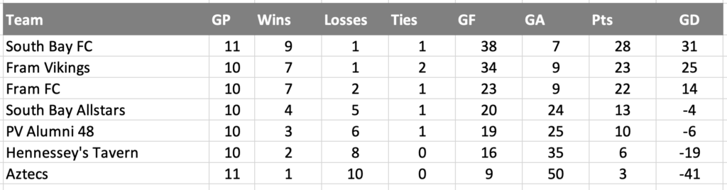Screenshot 2026-01-05 at 10.33.01 AM